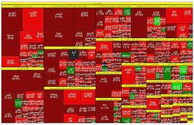 بازار سهام به رنگ خون درآمد/نوین اکسپو